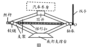 虽然剪式千斤顶零件少,但是它能量大